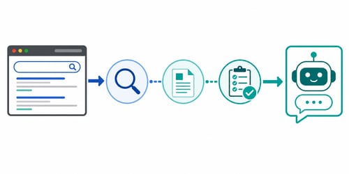 percorso che si costruisce grazie al partner SEO