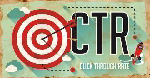 content marketing - click through rate