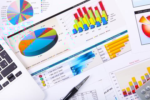 strategie di marketing b2b