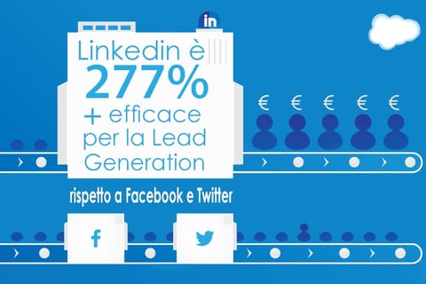 trovare nuovi clienti b2b