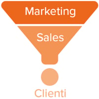 lead management - bottom of the funnel