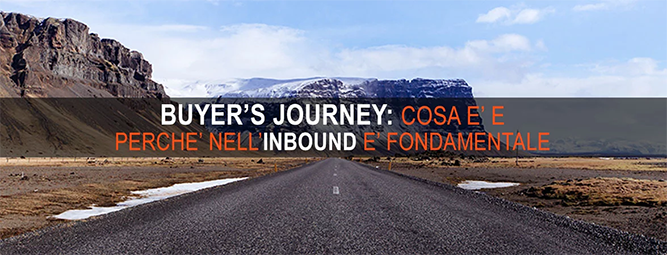 inbound marketing buyer's journey