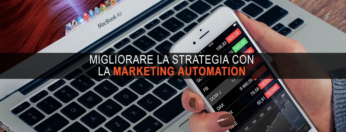 marketing automation