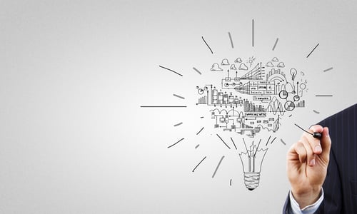 agenzia marketing b2b