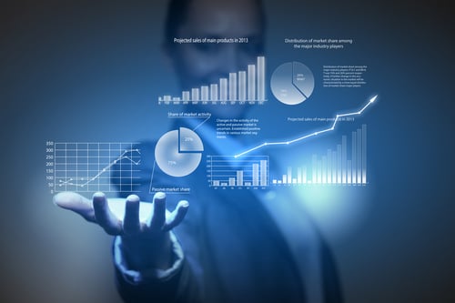 hubspot cos e