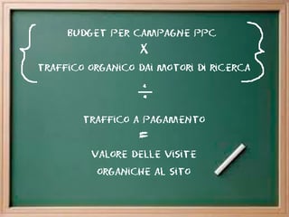 ROI-piano-content-marketing