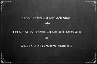 ROI-piano-content-marketing
