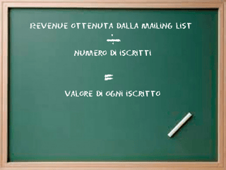 ROI-piano-content-marketing