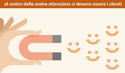 Aumentare le visite al sito