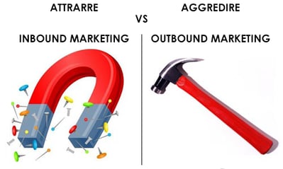 inbound marketing _vs_outbound marketing