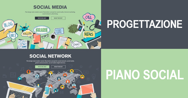 piano di Social Media Marketing