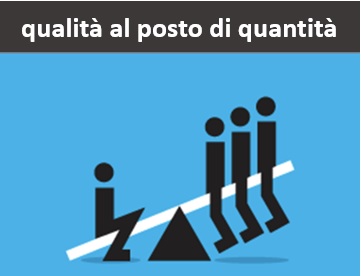 Aumentare le visite al sito