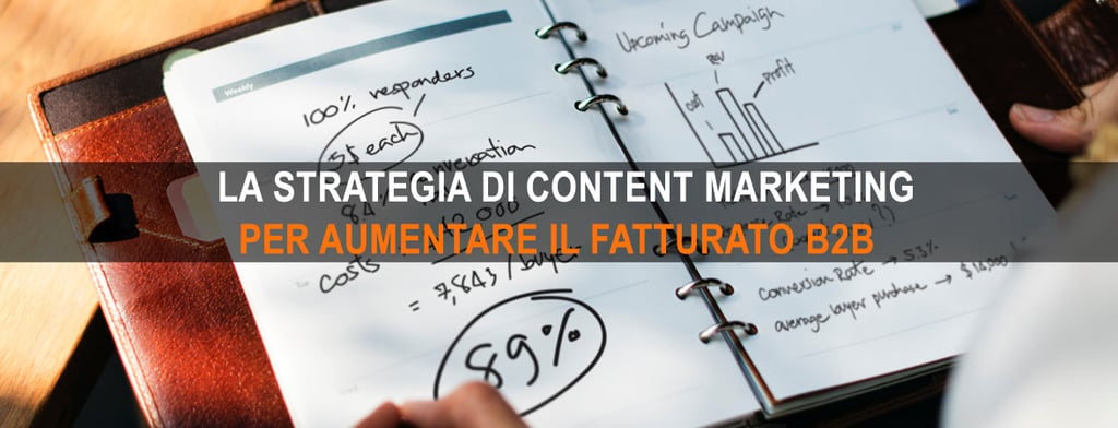 strategia-content-marketing-aumentare-fatturato