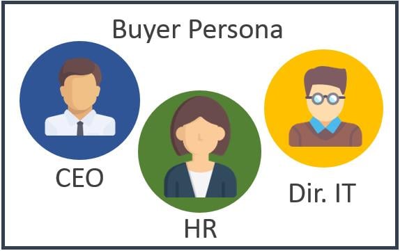 strategie-di-web-marketing