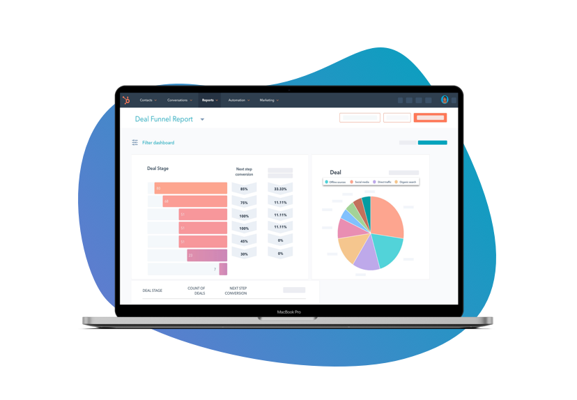 HubSpot partner 