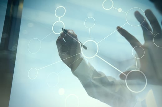 posizionamento del sito