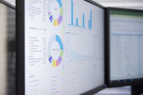 agenzia di marketing B2B
