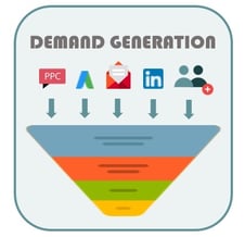 demand generation funnel