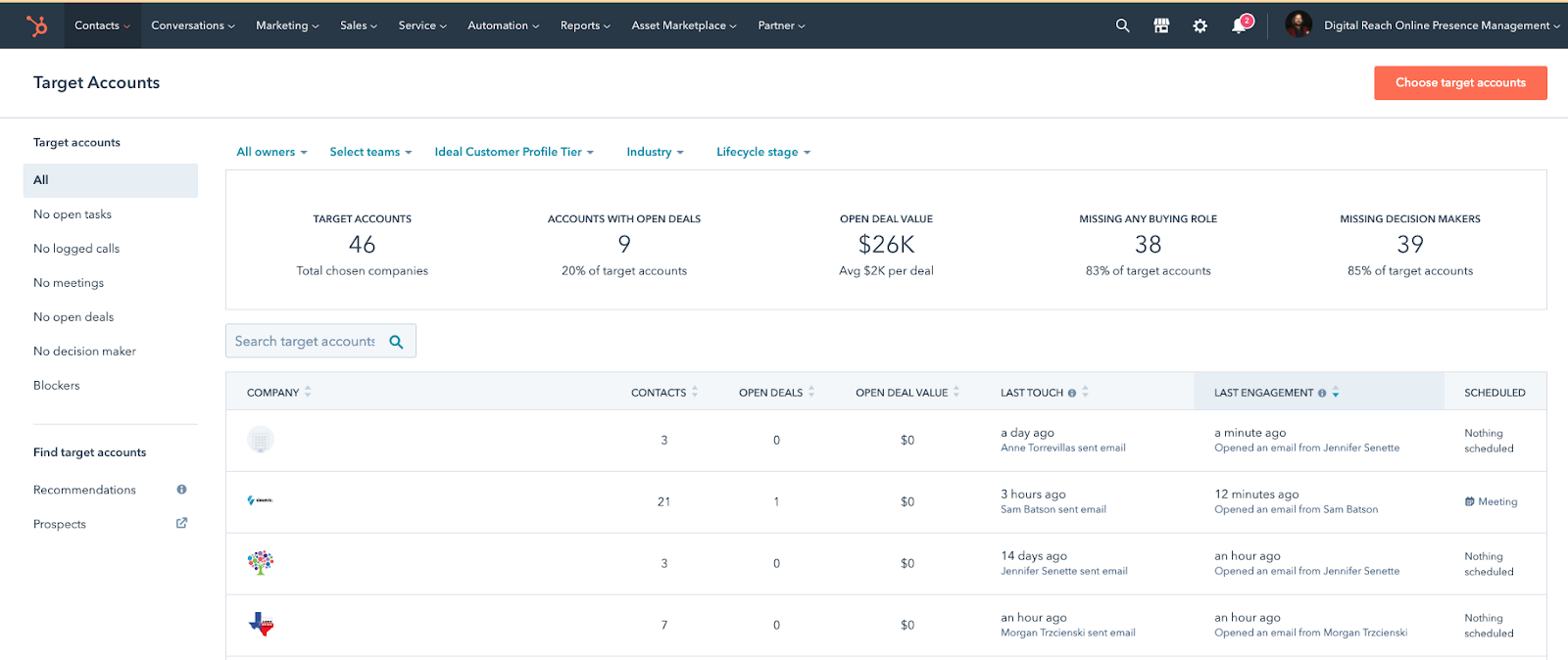 account based marketing - target accounts