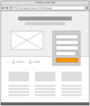 struttura di una landing page