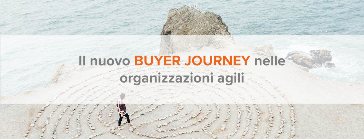 buyer journey