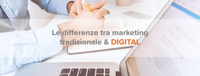 digital marketing b2b