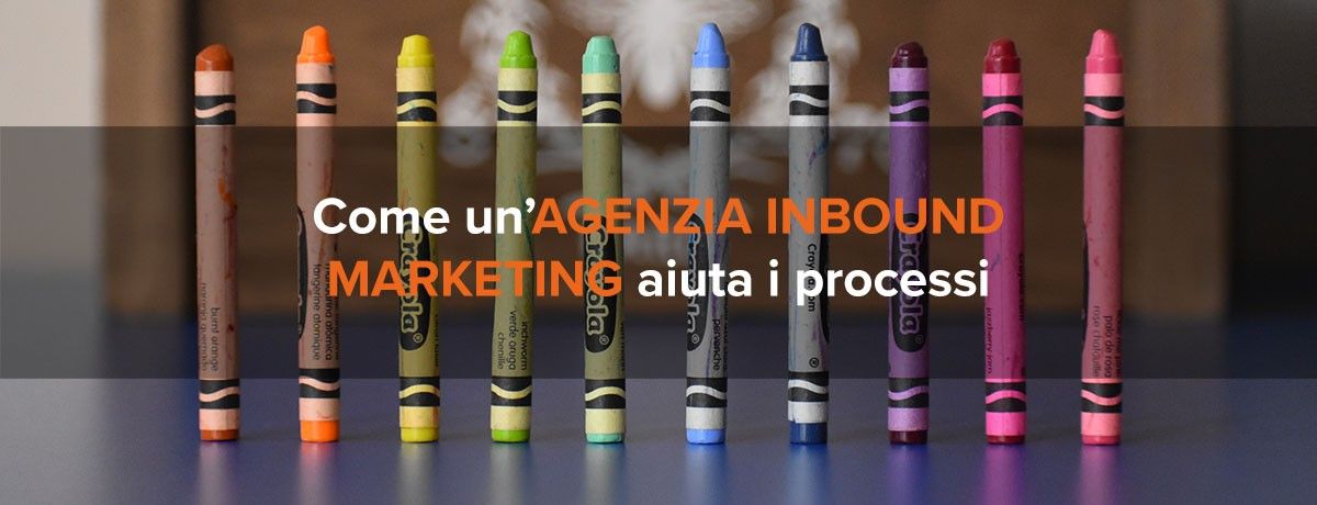 agenzia inbound marketing b2b