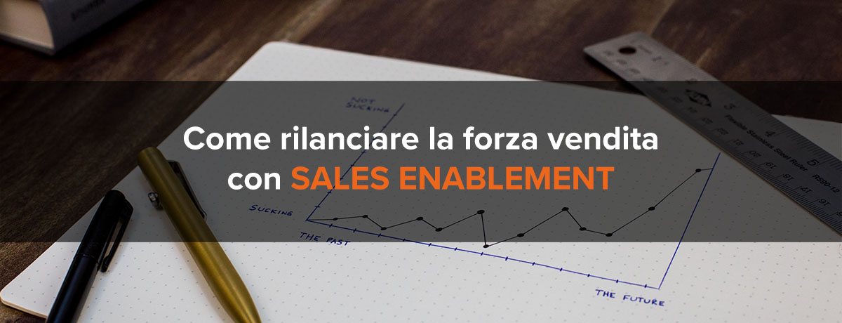 sales enablement