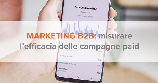 marketing b2b